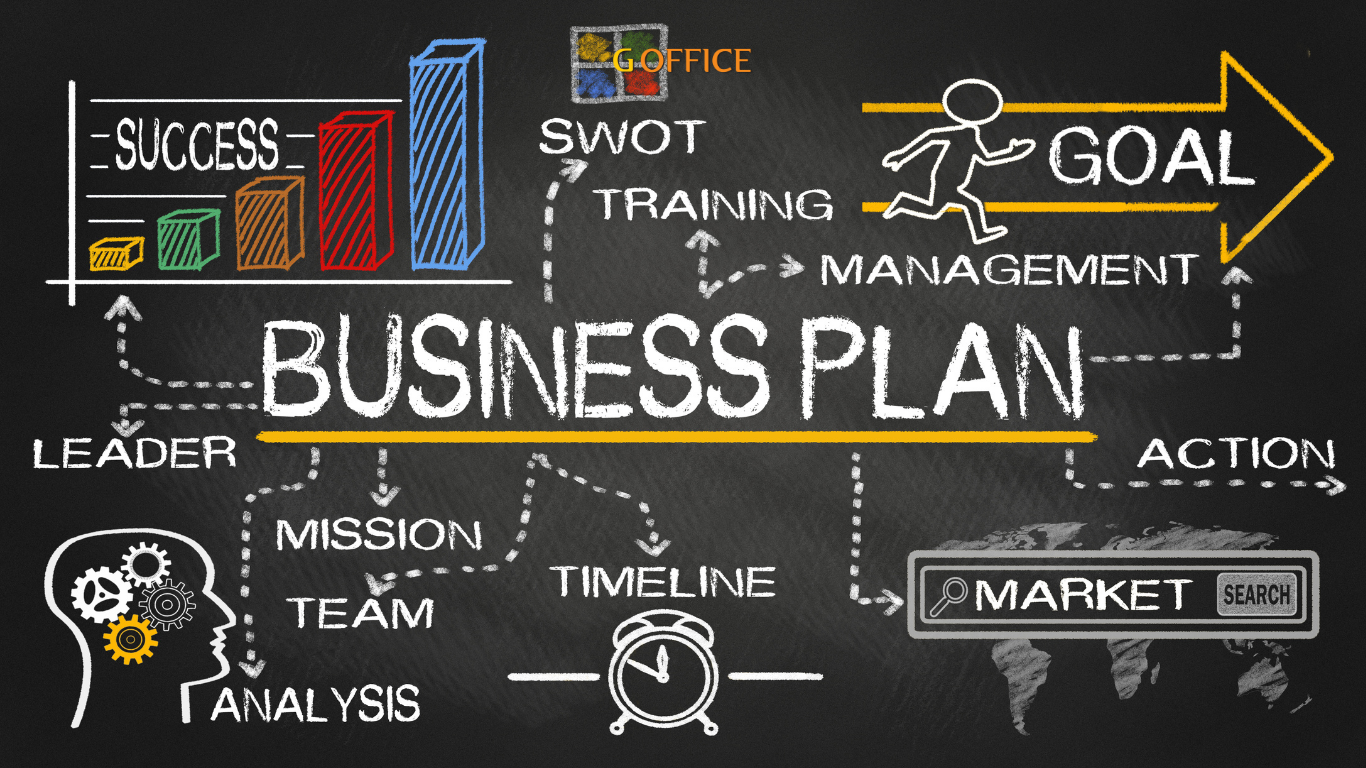 Lập kế hoạch kinh doanh để phát triển doanh nghiệp nhỏ của bạn
