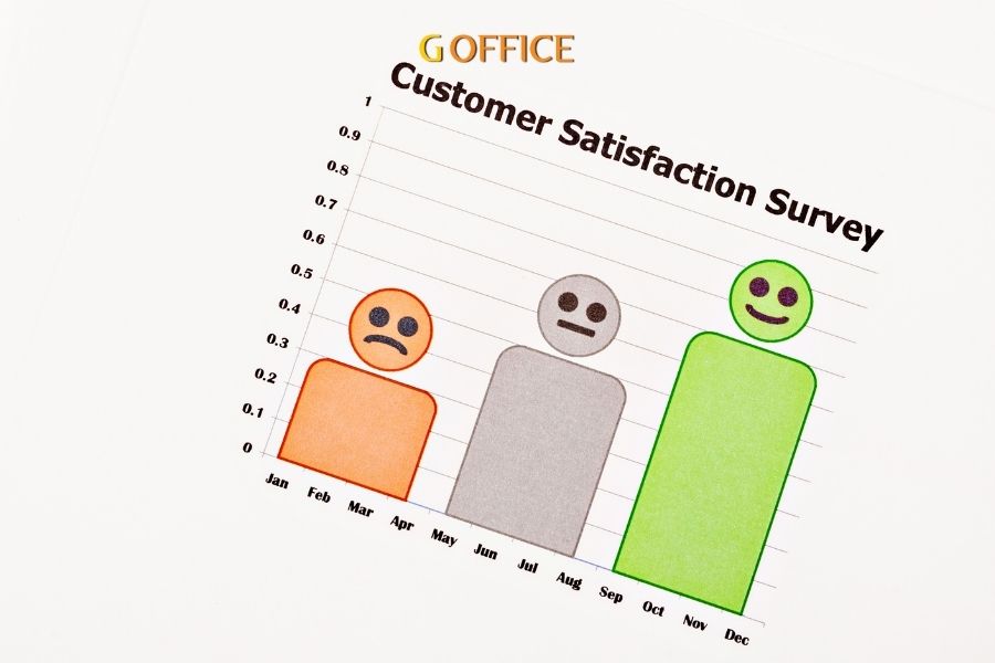 Tại sao phản hồi của khách hàng lại quan trọng?
